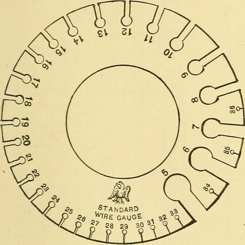 An illustration from A dictionary of electrical words, terms and phrases, 1898, leaf 265