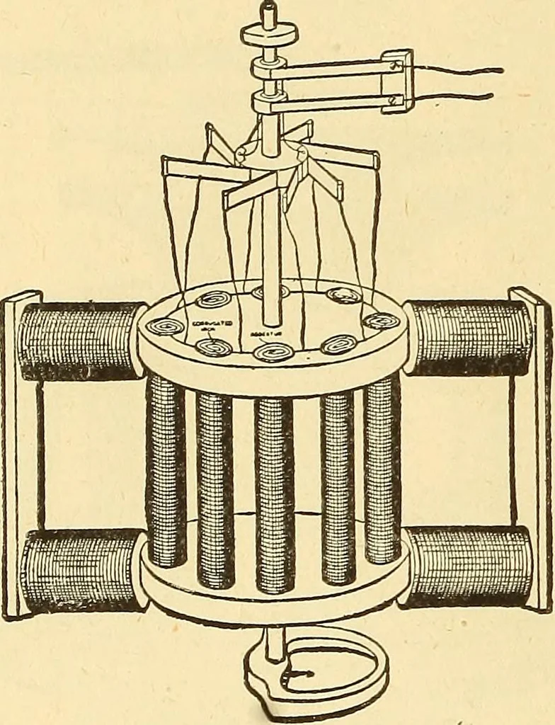 An illustration from A dictionary of electrical words, terms and phrases, 1898, leaf 268
