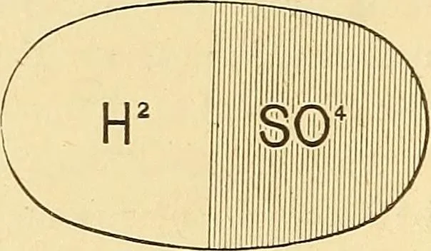 An illustration from A dictionary of electrical words, terms and phrases, 1898, leaf 282