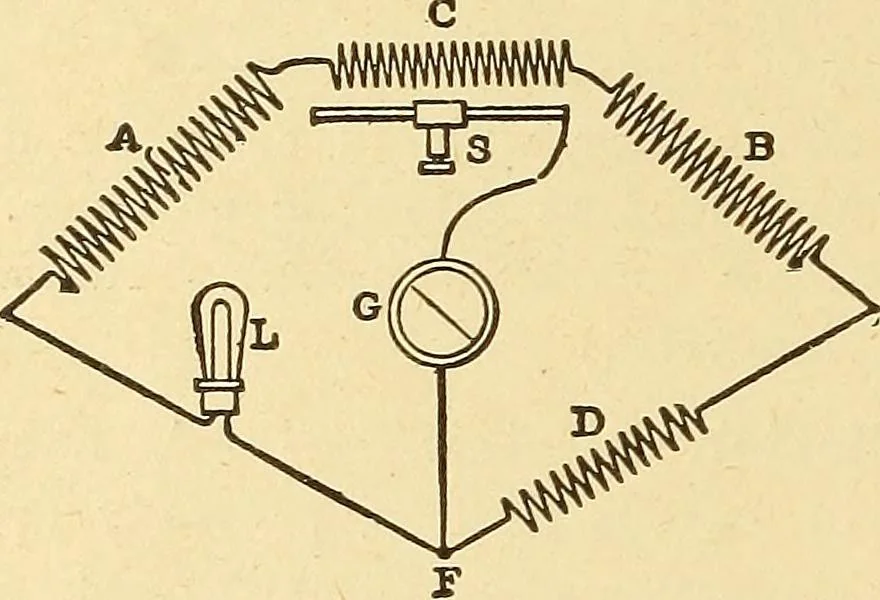 An illustration from A dictionary of electrical words, terms and phrases, 1898, leaf 288