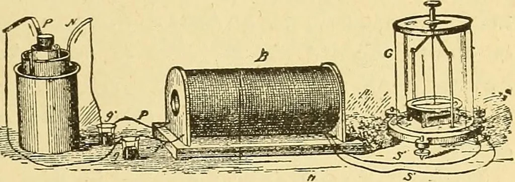 An illustration from A dictionary of electrical words, terms and phrases, 1898, leaf 291