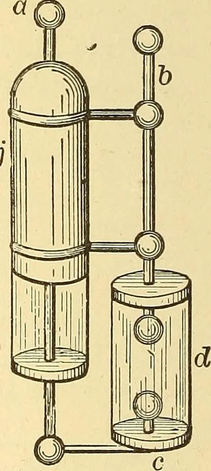 An illustration from A dictionary of electrical words, terms and phrases, 1898, leaf 306