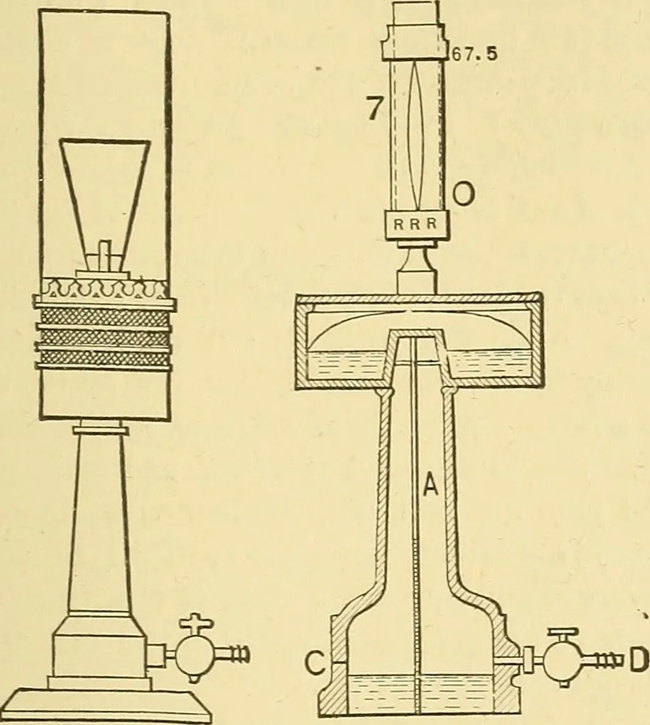 An illustration from A dictionary of electrical words, terms and phrases, 1898, leaf 307