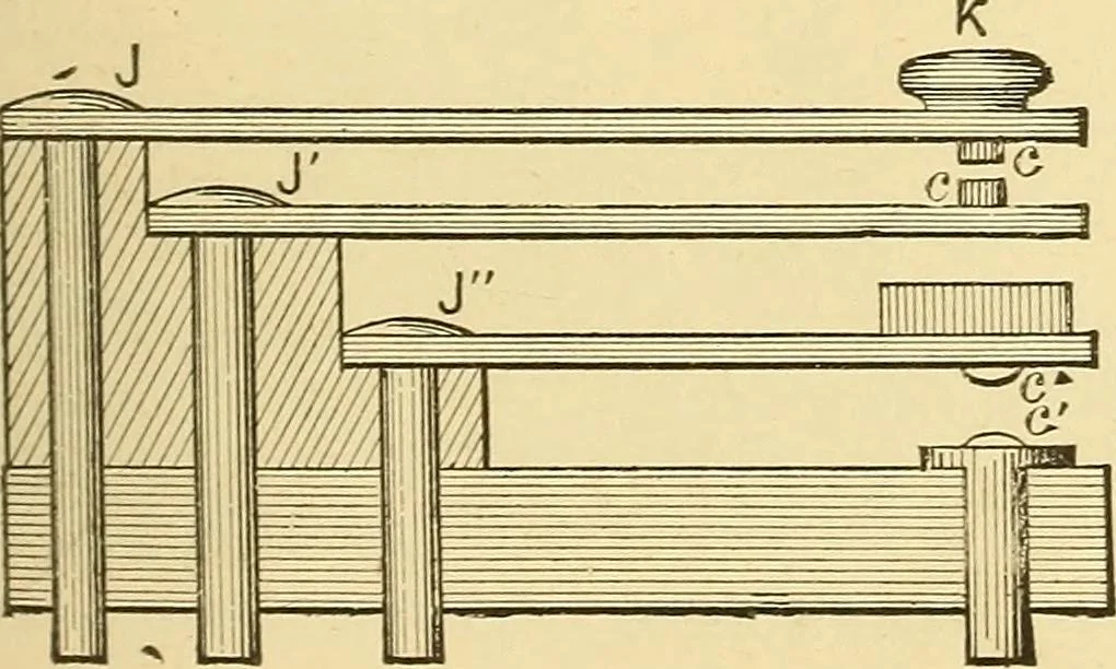 An illustration from A dictionary of electrical words, terms and phrases, 1898, leaf 311