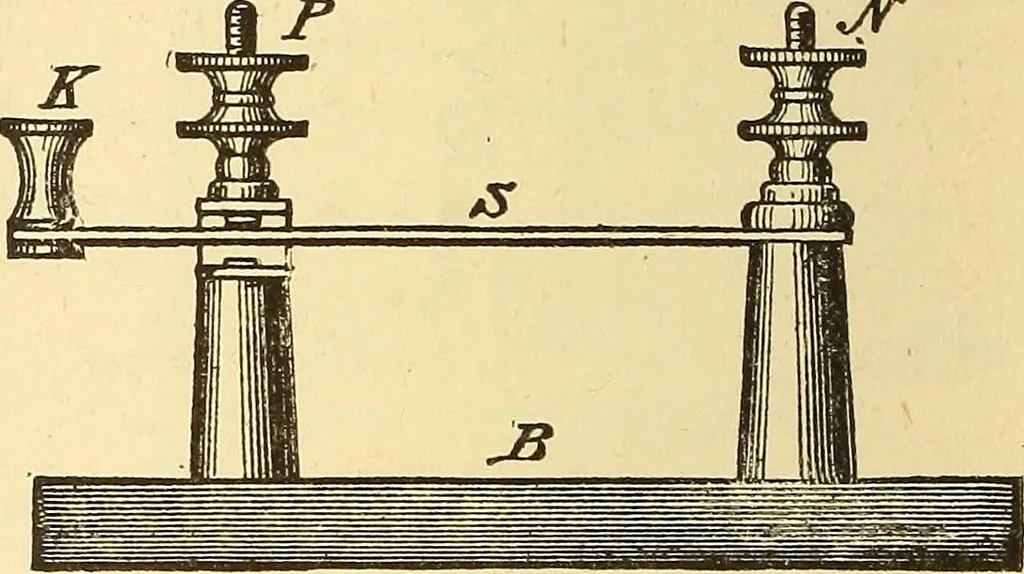 An illustration from A dictionary of electrical words, terms and phrases, 1898, leaf 312