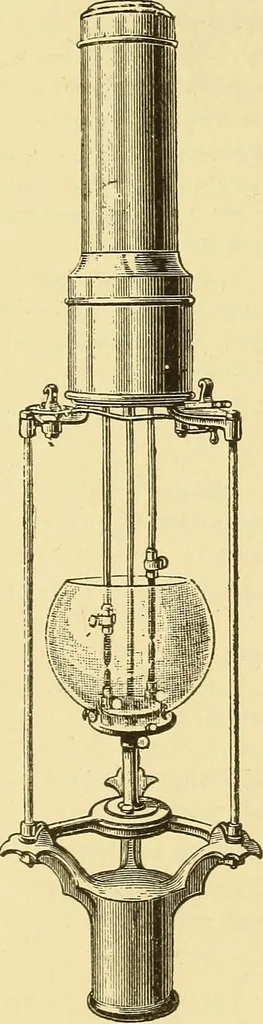 An illustration from A dictionary of electrical words, terms and phrases, 1898, leaf 315