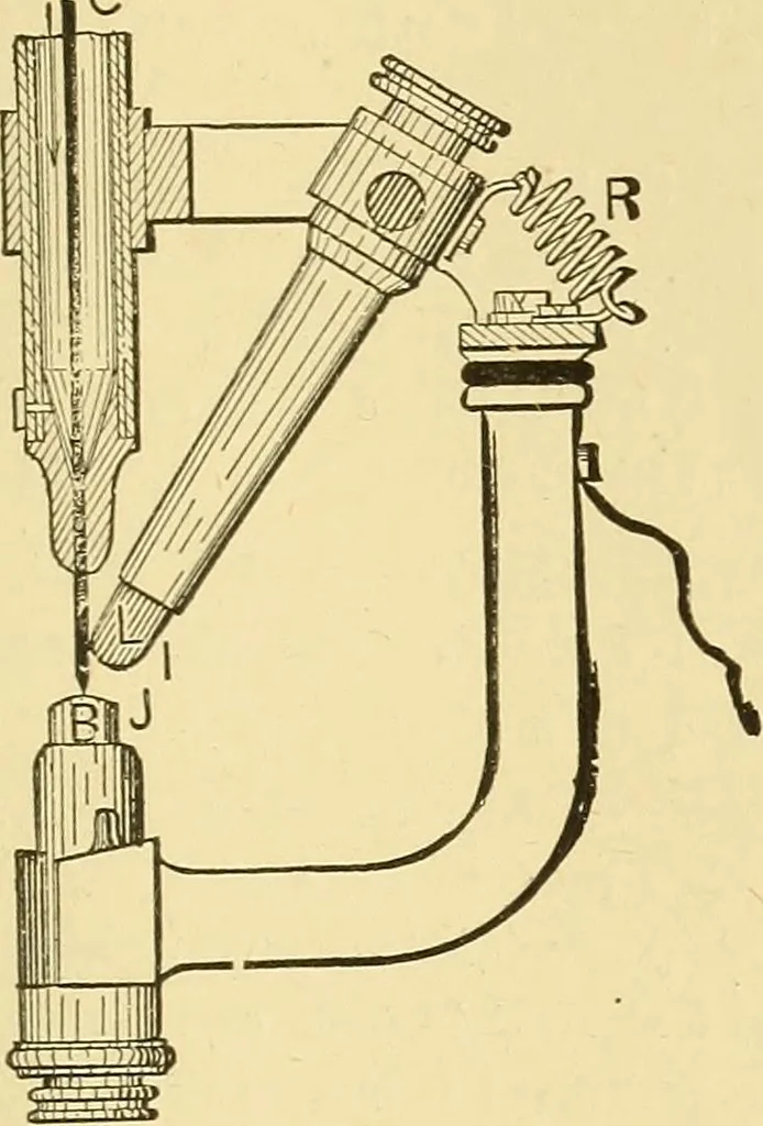 An illustration from A dictionary of electrical words, terms and phrases, 1898, leaf 319