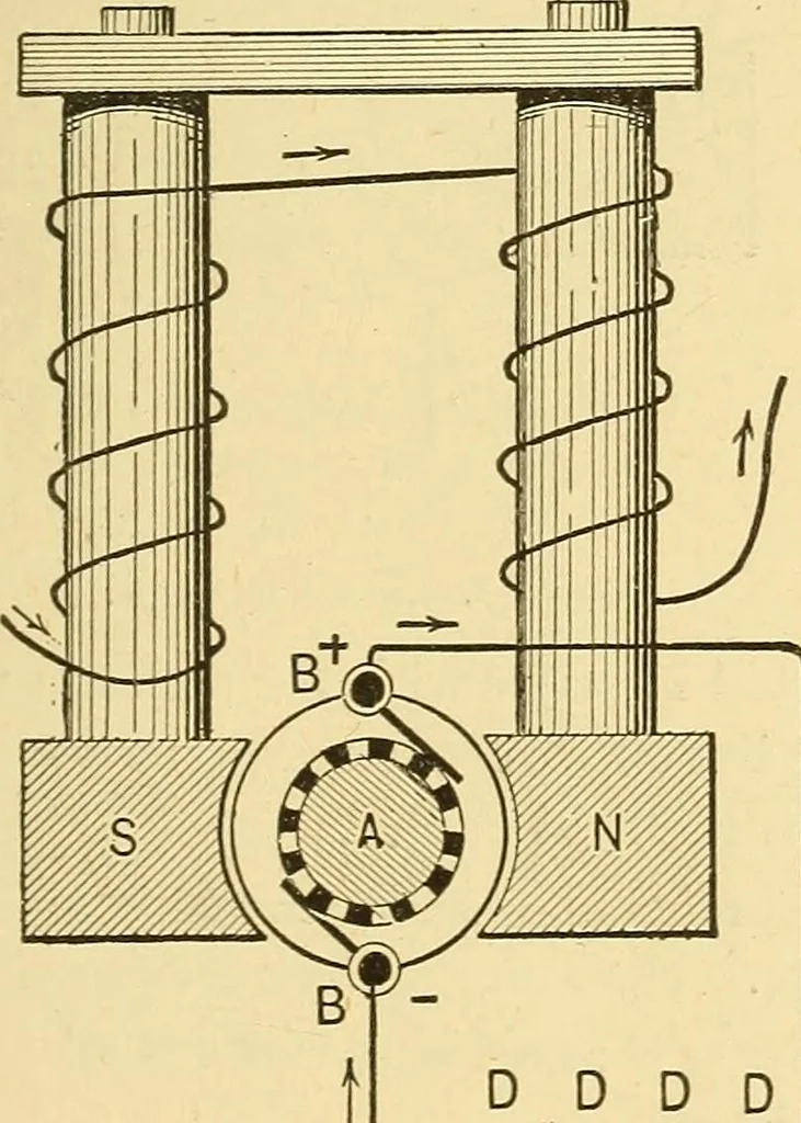 An illustration from A dictionary of electrical words, terms and phrases, 1898, leaf 339
