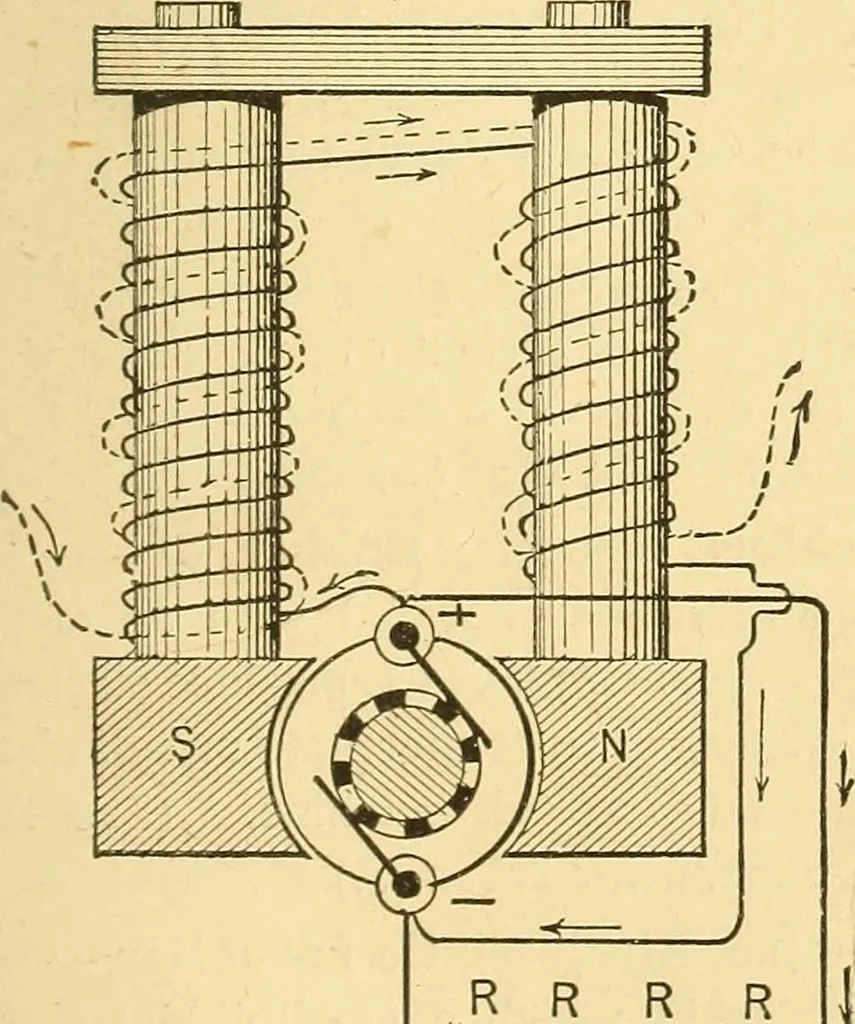 An illustration from A dictionary of electrical words, terms and phrases, 1898, leaf 341