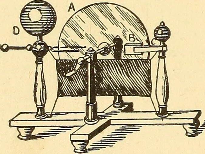 An illustration from A dictionary of electrical words, terms and phrases, 1898, leaf 344