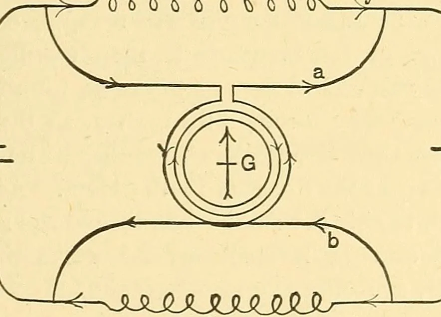 An illustration from A dictionary of electrical words, terms and phrases, 1898, leaf 363