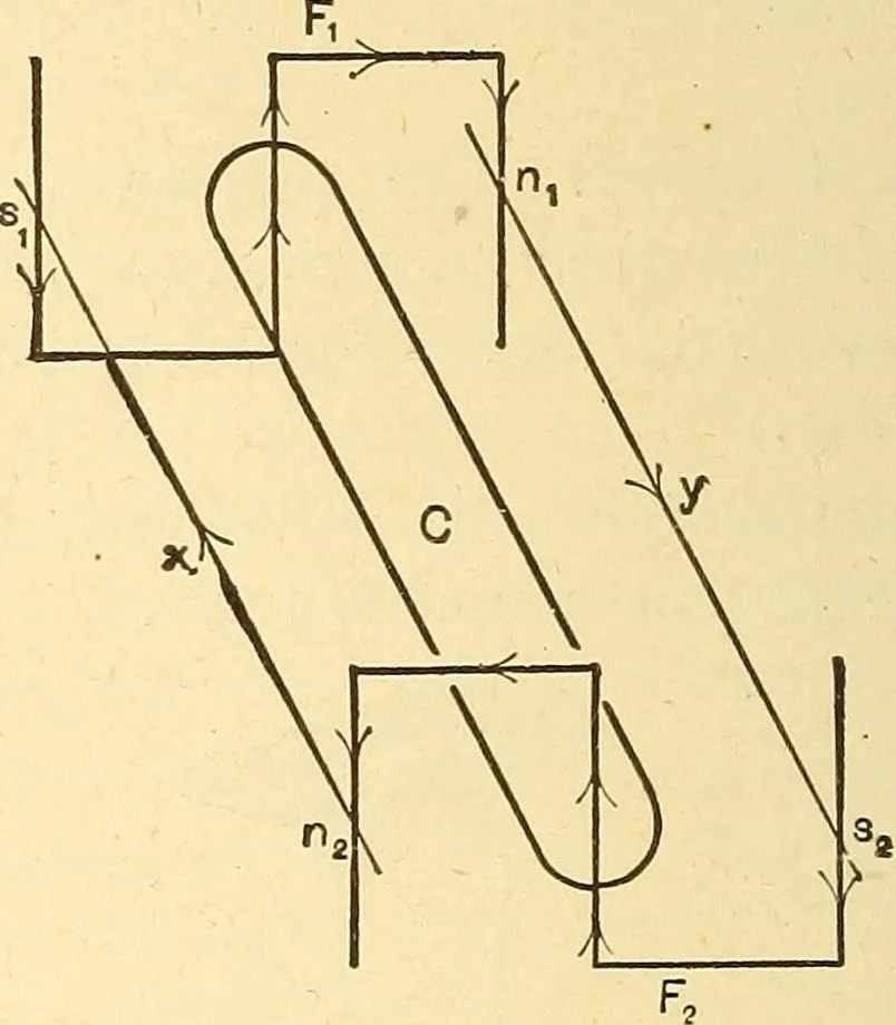 An illustration from A dictionary of electrical words, terms and phrases, 1898, leaf 364