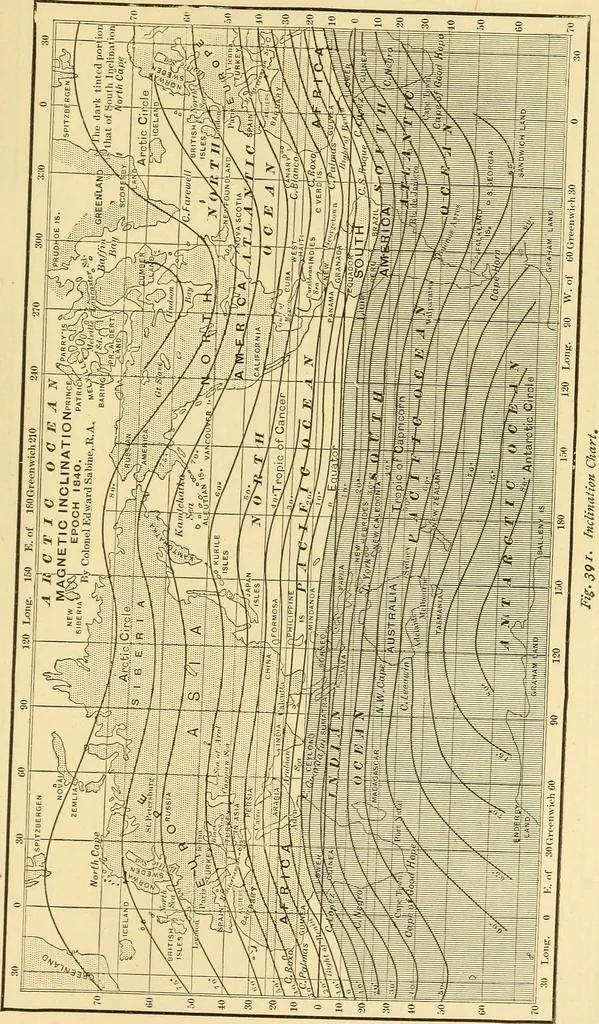 An illustration from A dictionary of electrical words, terms and phrases, 1898, leaf 367