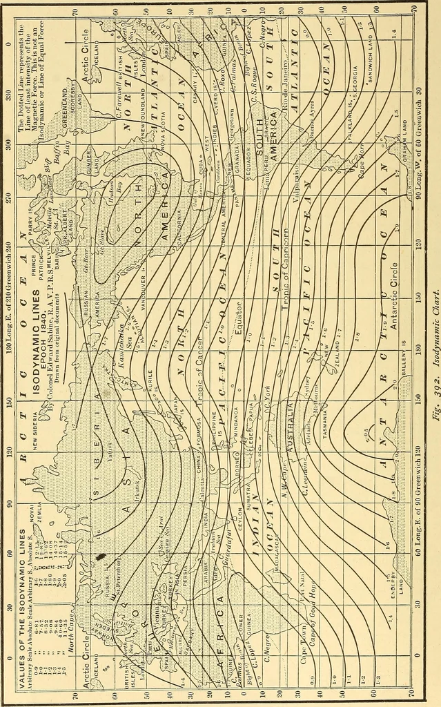 An illustration from A dictionary of electrical words, terms and phrases, 1898, leaf 368