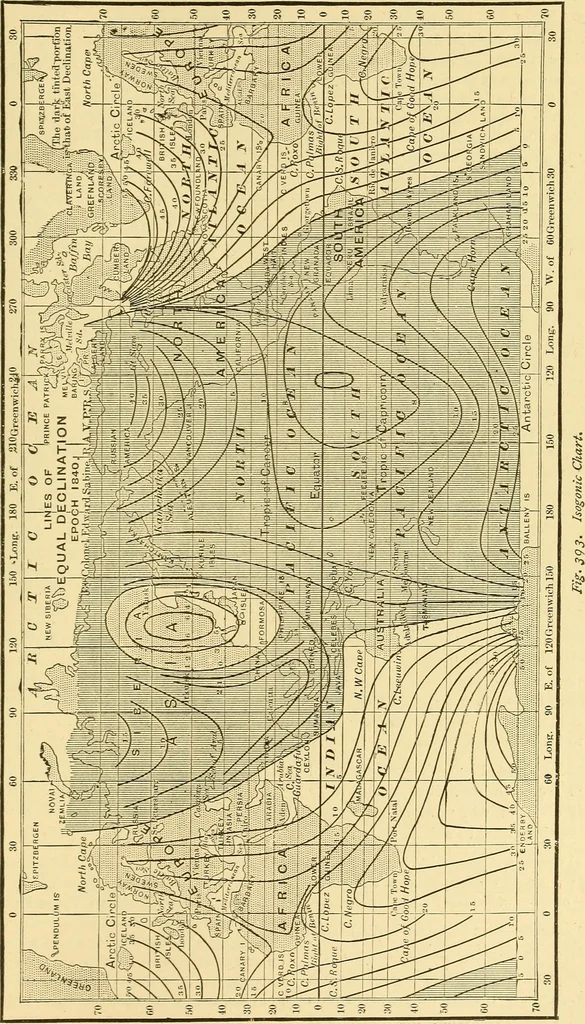 An illustration from A dictionary of electrical words, terms and phrases, 1898, leaf 369