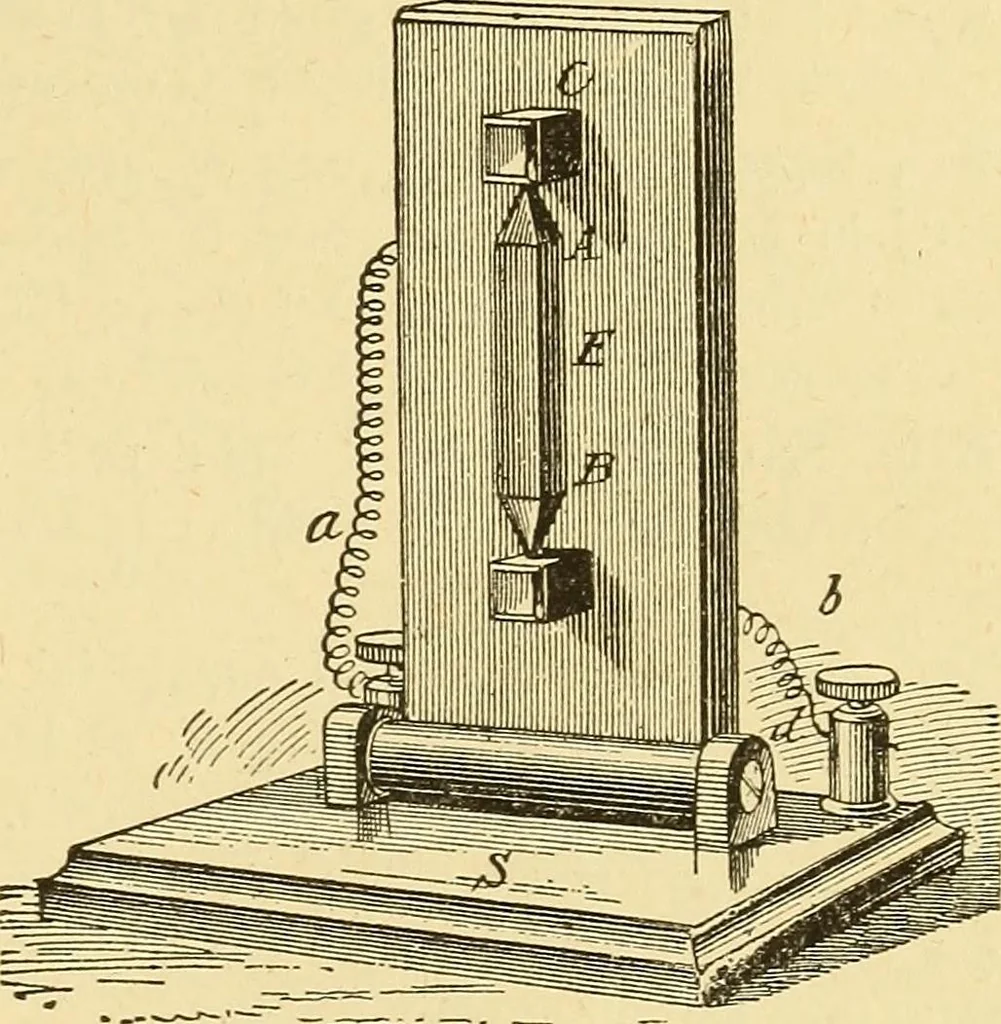 An illustration from A dictionary of electrical words, terms and phrases, 1898, leaf 377