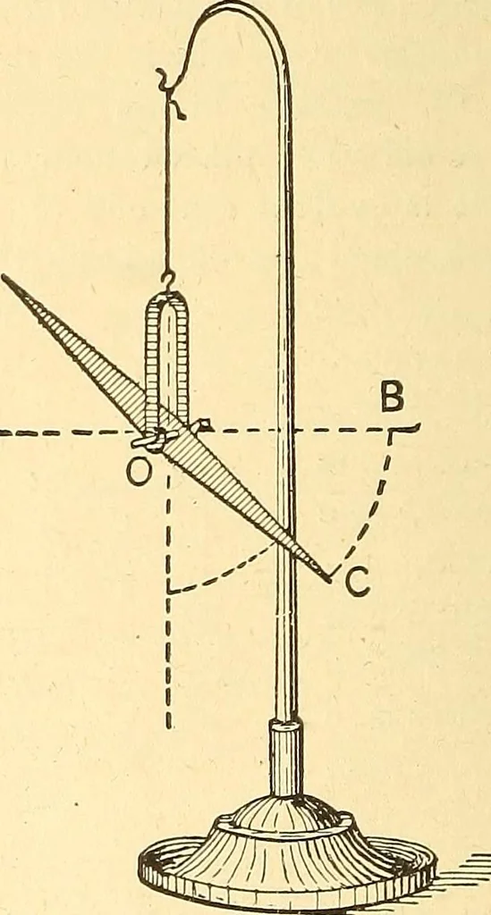 An illustration from A dictionary of electrical words, terms and phrases, 1898, leaf 388