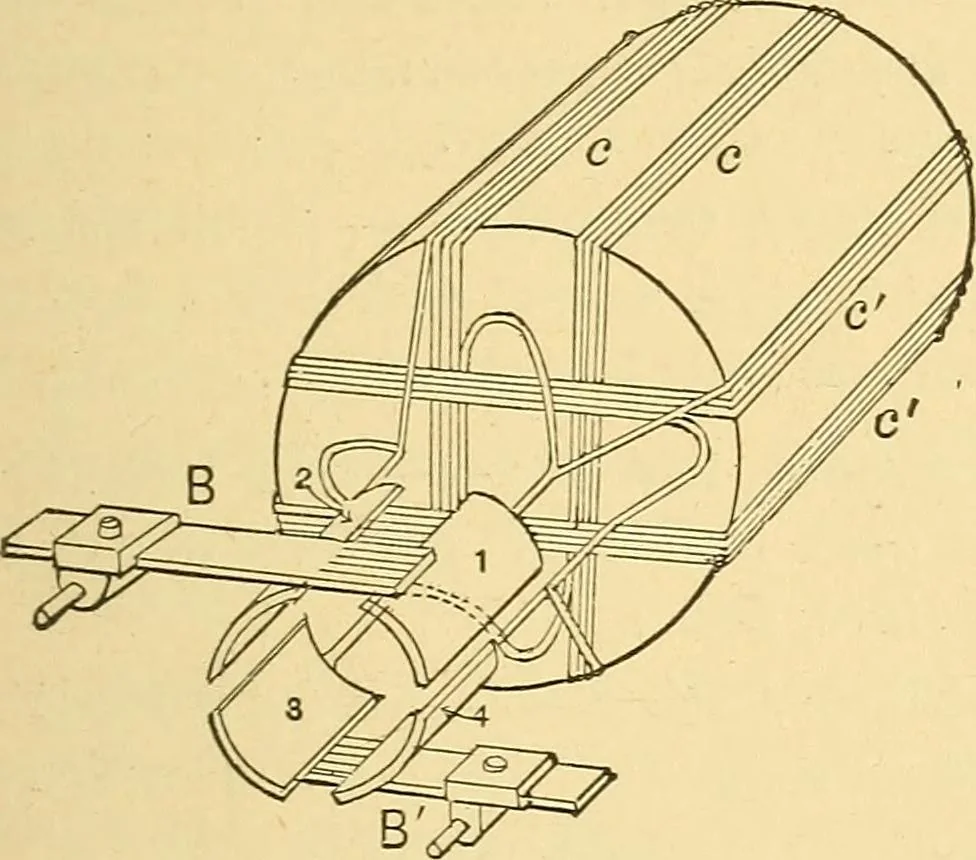An illustration from A dictionary of electrical words, terms and phrases, 1898, leaf 39