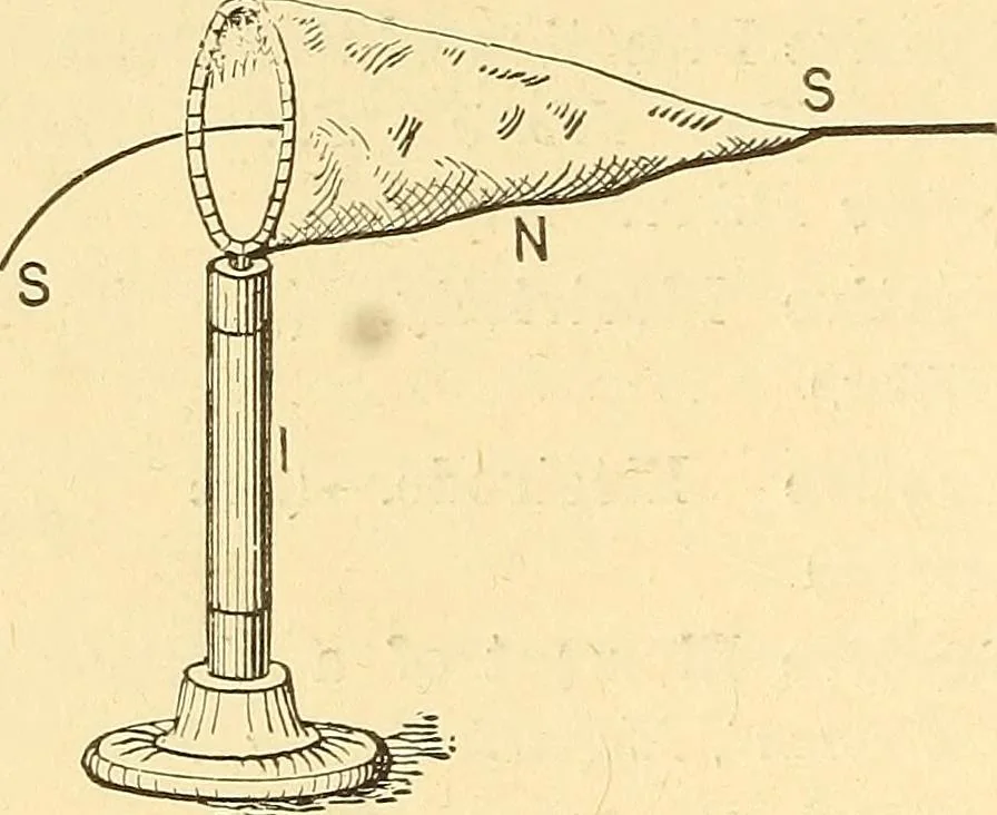 An illustration from A dictionary of electrical words, terms and phrases, 1898, leaf 390