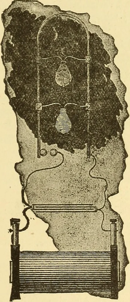 An illustration from A dictionary of electrical words, terms and phrases, 1898, leaf 391