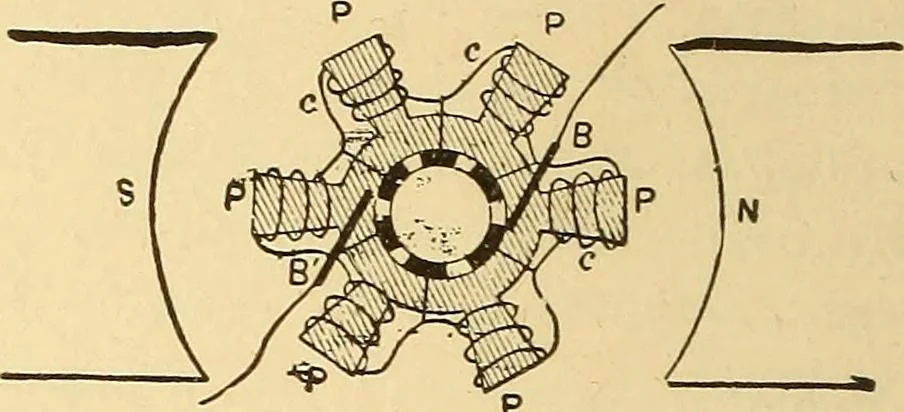 An illustration from A dictionary of electrical words, terms and phrases, 1898, leaf 40