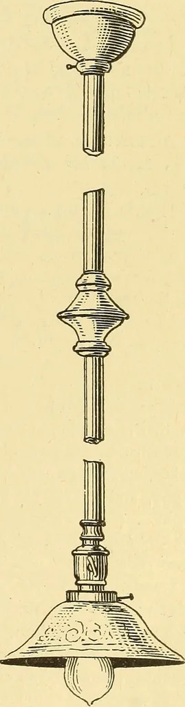 An illustration from A dictionary of electrical words, terms and phrases, 1898, leaf 401