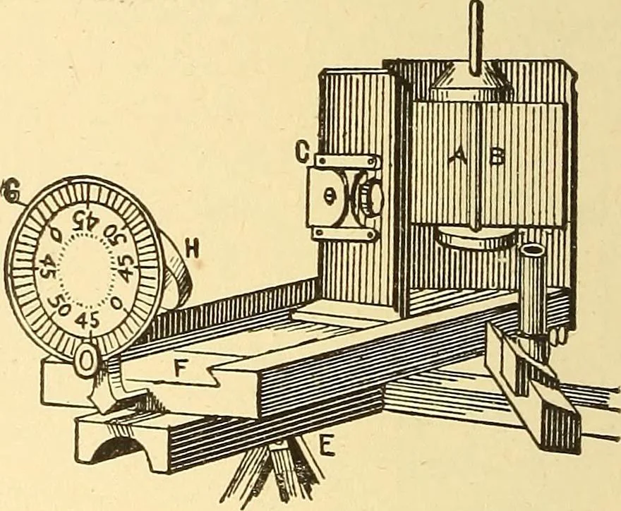 An illustration from A dictionary of electrical words, terms and phrases, 1898, leaf 410