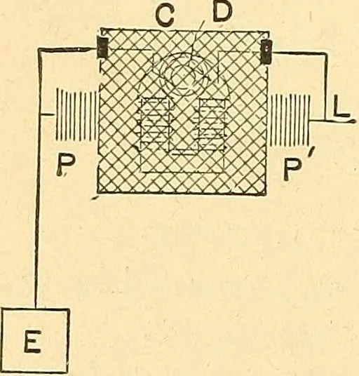 An illustration from A dictionary of electrical words, terms and phrases, 1898, leaf 42