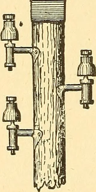 An illustration from A dictionary of electrical words, terms and phrases, 1898, leaf 424