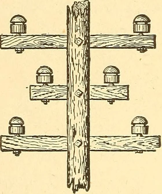 An illustration from A dictionary of electrical words, terms and phrases, 1898, leaf 424