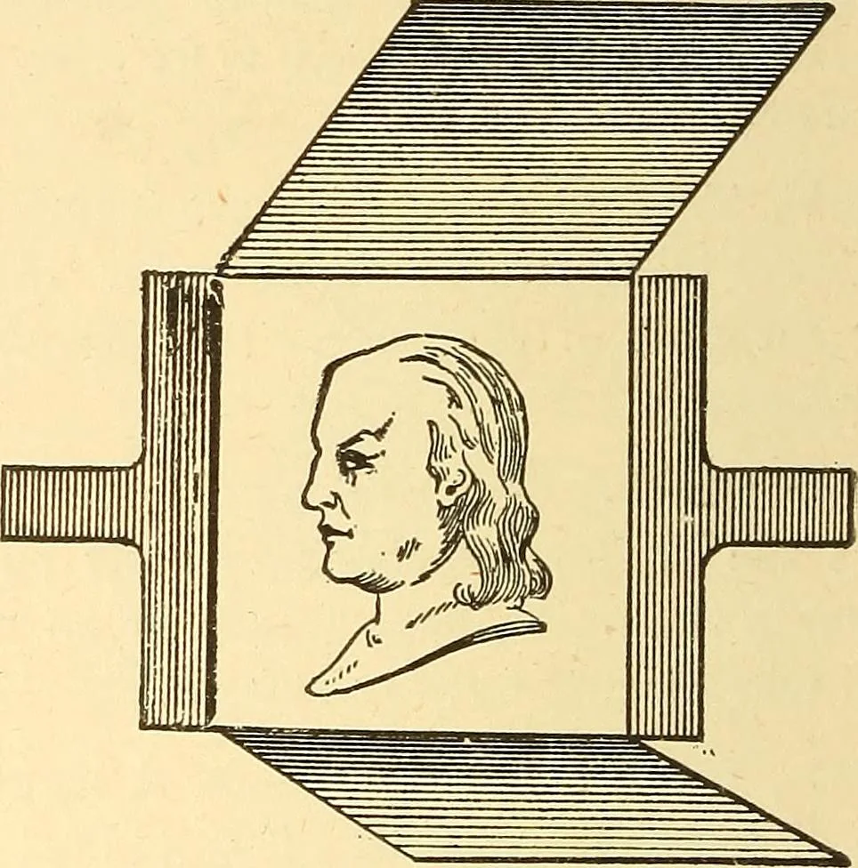 An illustration from A dictionary of electrical words, terms and phrases, 1898, leaf 426