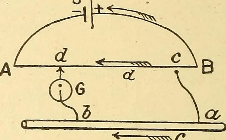 An illustration from A dictionary of electrical words, terms and phrases, 1898, leaf 430