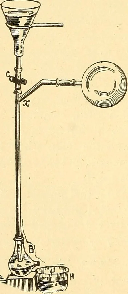 An illustration from A dictionary of electrical words, terms and phrases, 1898, leaf 438