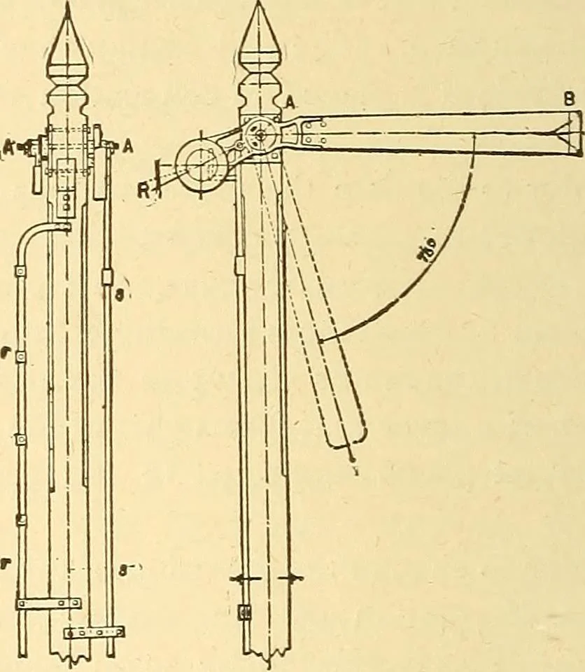 An illustration from A dictionary of electrical words, terms and phrases, 1898, leaf 444