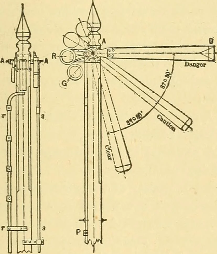 An illustration from A dictionary of electrical words, terms and phrases, 1898, leaf 445