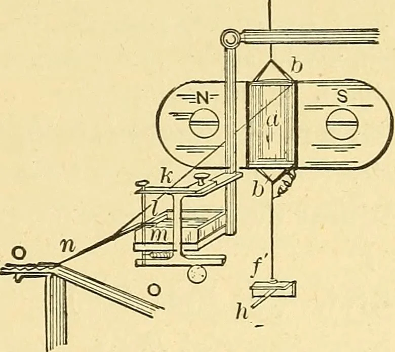 An illustration from A dictionary of electrical words, terms and phrases, 1898, leaf 451