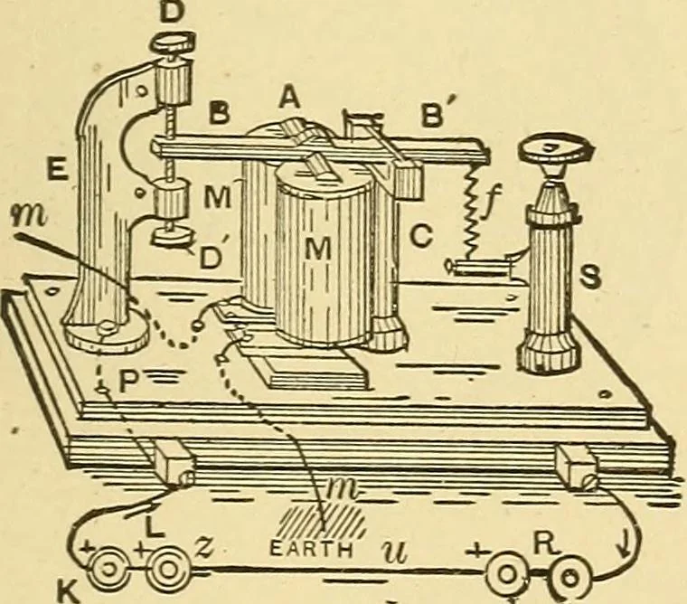 An illustration from A dictionary of electrical words, terms and phrases, 1898, leaf 457