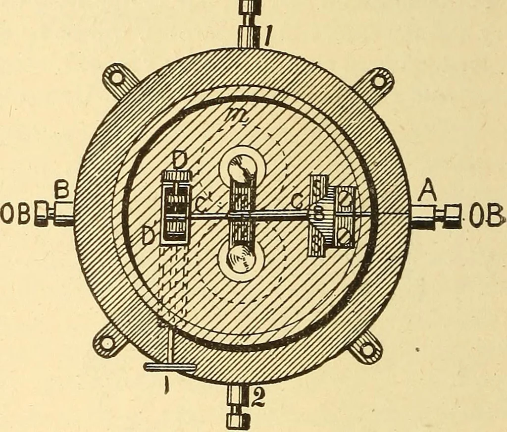 An illustration from A dictionary of electrical words, terms and phrases, 1898, leaf 458