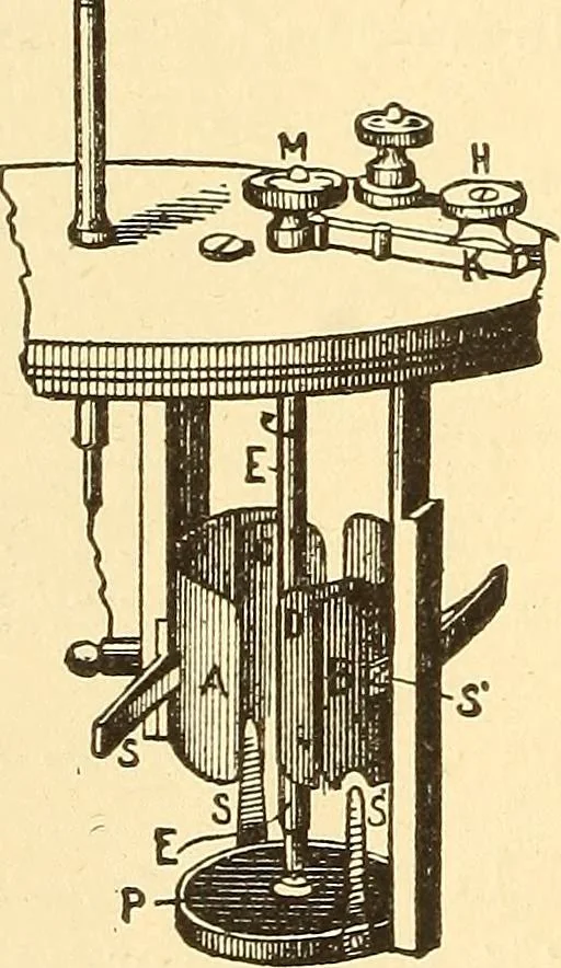 An illustration from A dictionary of electrical words, terms and phrases, 1898, leaf 460