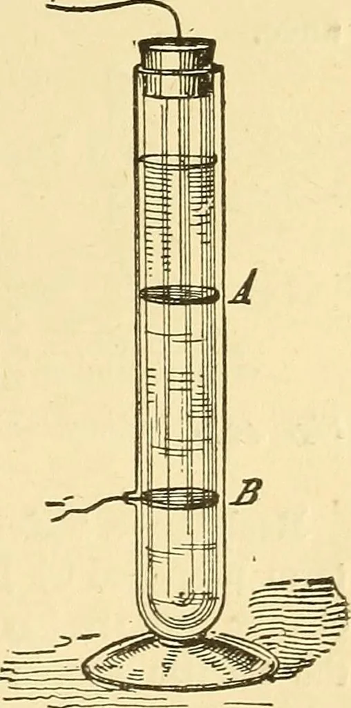 An illustration from A dictionary of electrical words, terms and phrases, 1898, leaf 463