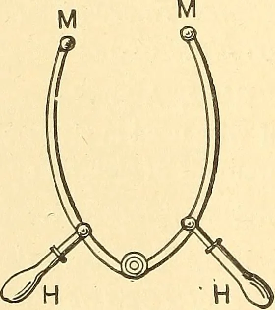 An illustration from A dictionary of electrical words, terms and phrases, 1898, leaf 472