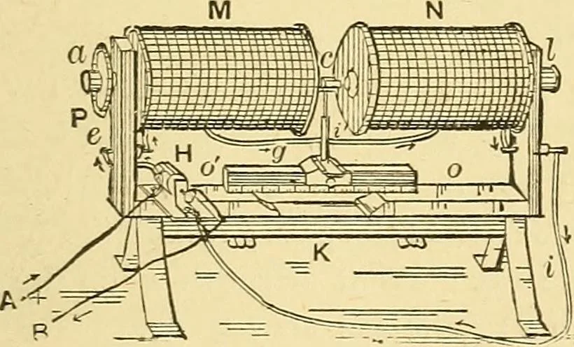 An illustration from A dictionary of electrical words, terms and phrases, 1898, leaf 475