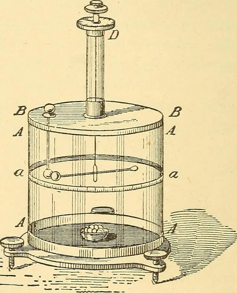 An illustration from A dictionary of electrical words, terms and phrases, 1898, leaf 48
