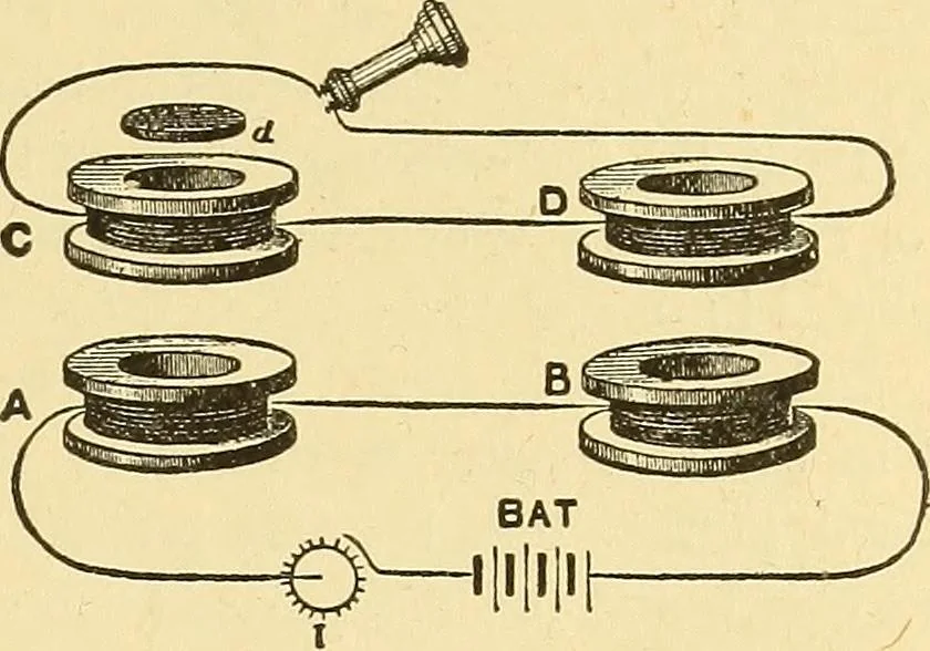 An illustration from A dictionary of electrical words, terms and phrases, 1898, leaf 49