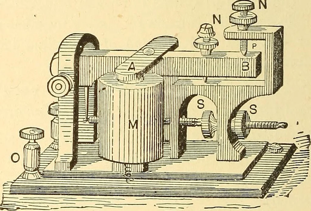 An illustration from A dictionary of electrical words, terms and phrases, 1898, leaf 492