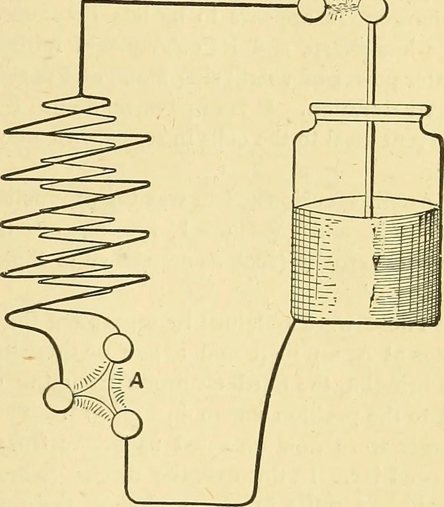 An illustration from A dictionary of electrical words, terms and phrases, 1898, leaf 495