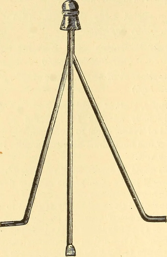 An illustration from A dictionary of electrical words, terms and phrases, 1898, leaf 506