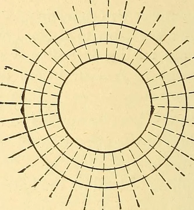 An illustration from A dictionary of electrical words, terms and phrases, 1898, leaf 506