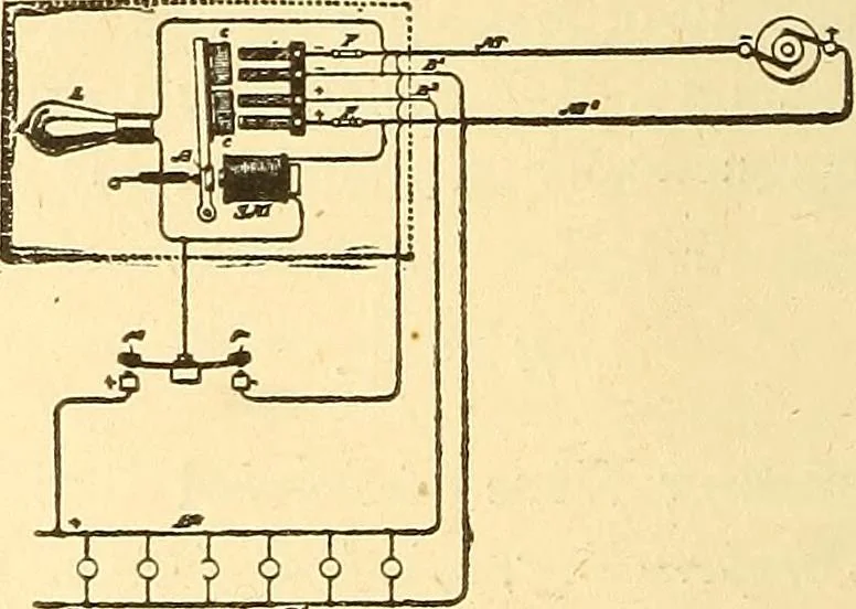 An illustration from A dictionary of electrical words, terms and phrases, 1898, leaf 508