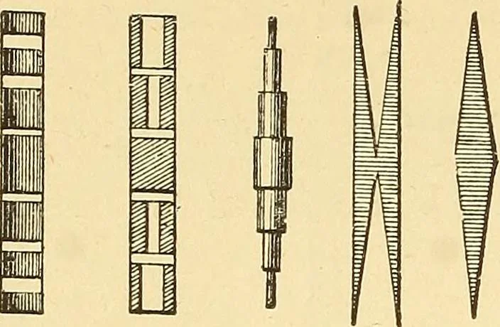 An illustration from A dictionary of electrical words, terms and phrases, 1898, leaf 52